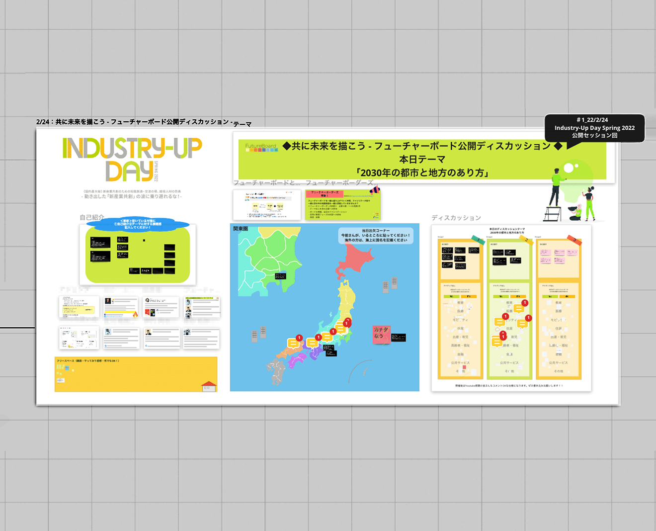フューチャーボード公開ディスカッション miro
